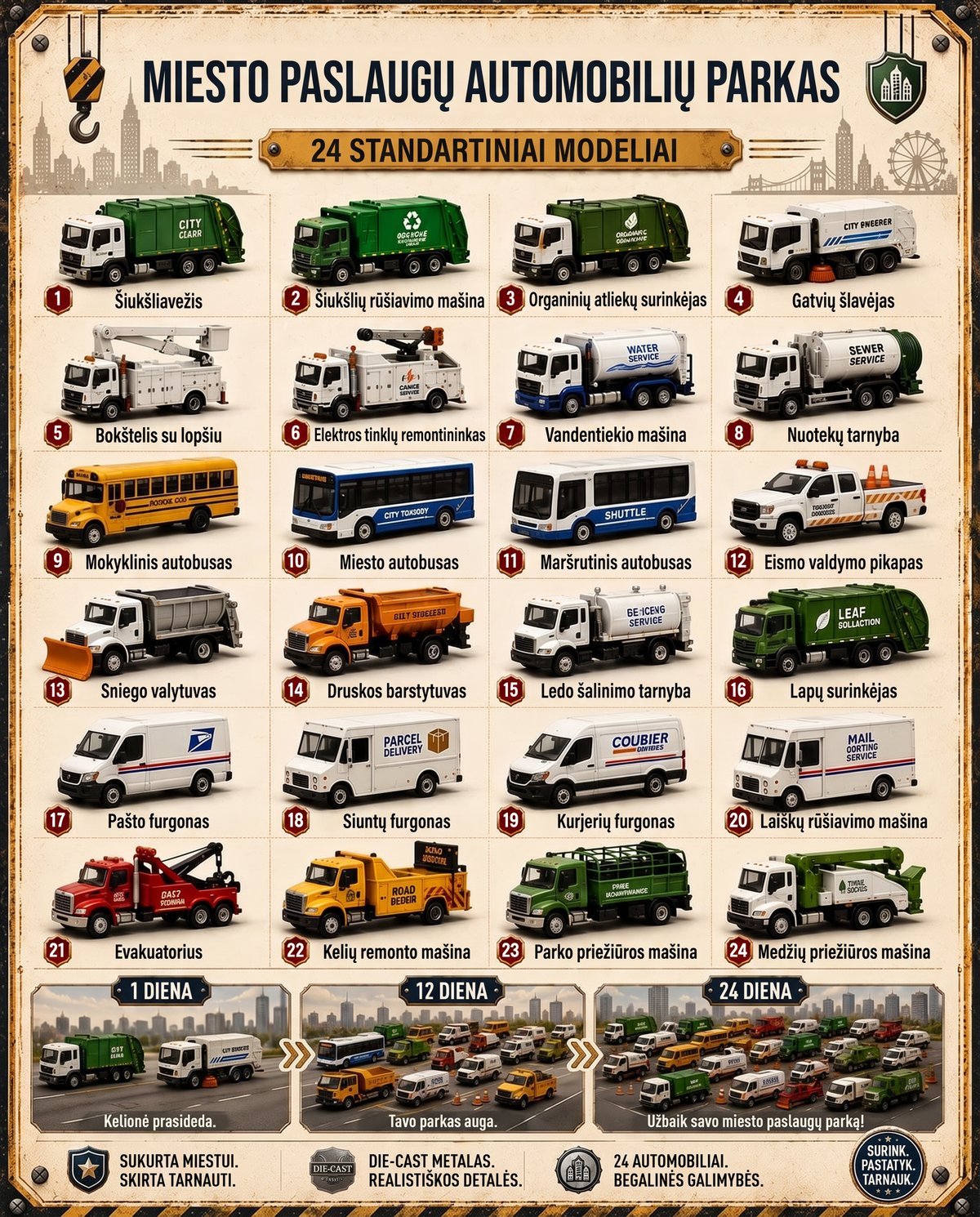 🔥 🎄 SPECIALUS KALĖDŲ PASIŪLYMAS: 50% NUOLAIDA – 🎁 24 dienų transporto priemonių advento kalendorius: susikurkite savo transporto parką 🔥