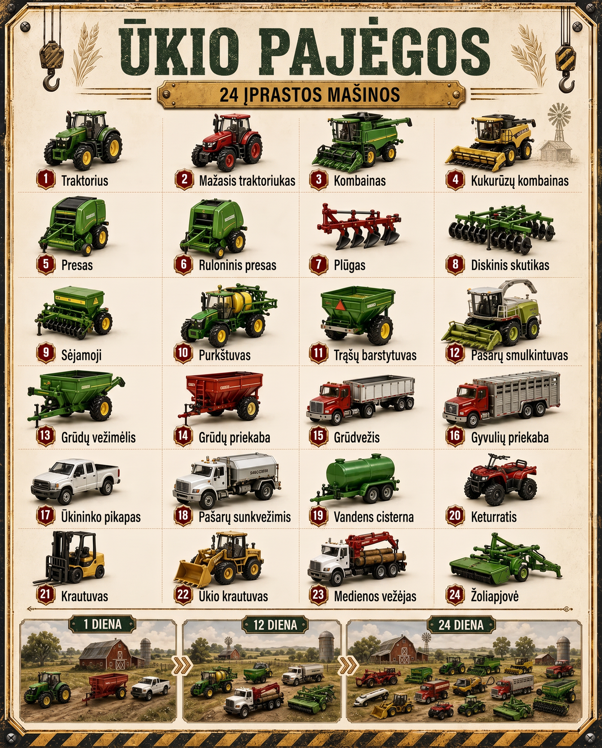 🔥 🎄 SPECIALUS KALĖDŲ PASIŪLYMAS: 50% NUOLAIDA – 🎁 24 dienų transporto priemonių advento kalendorius: susikurkite savo transporto parką 🔥